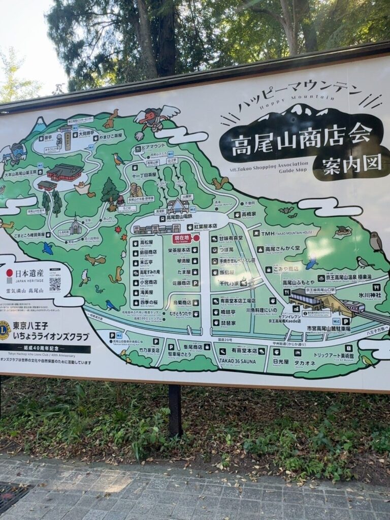 高尾山商店会の案内図